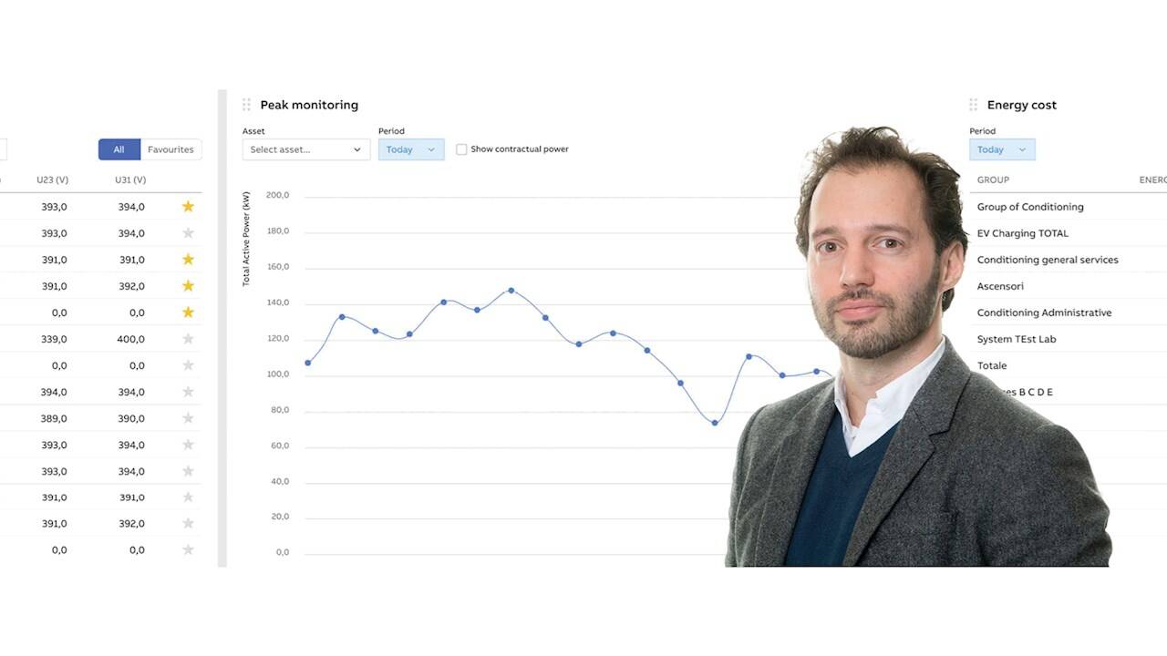 Mikael Miglis, tidigare digital lead på ABB Electrification i Sverige